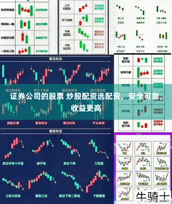 证券公司的股票 炒股配资选配资，安全可靠，收益更高
